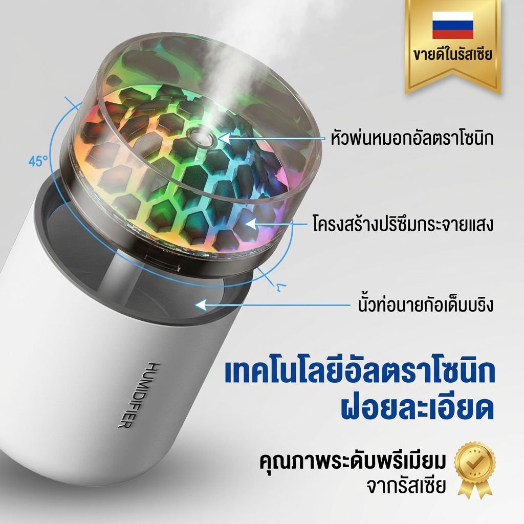 เครื่องพ่นไอน้ำอโรม่าไฟเจ็ดสี ใช้ได้ทั้งห้องนอนและออฟฟิศ