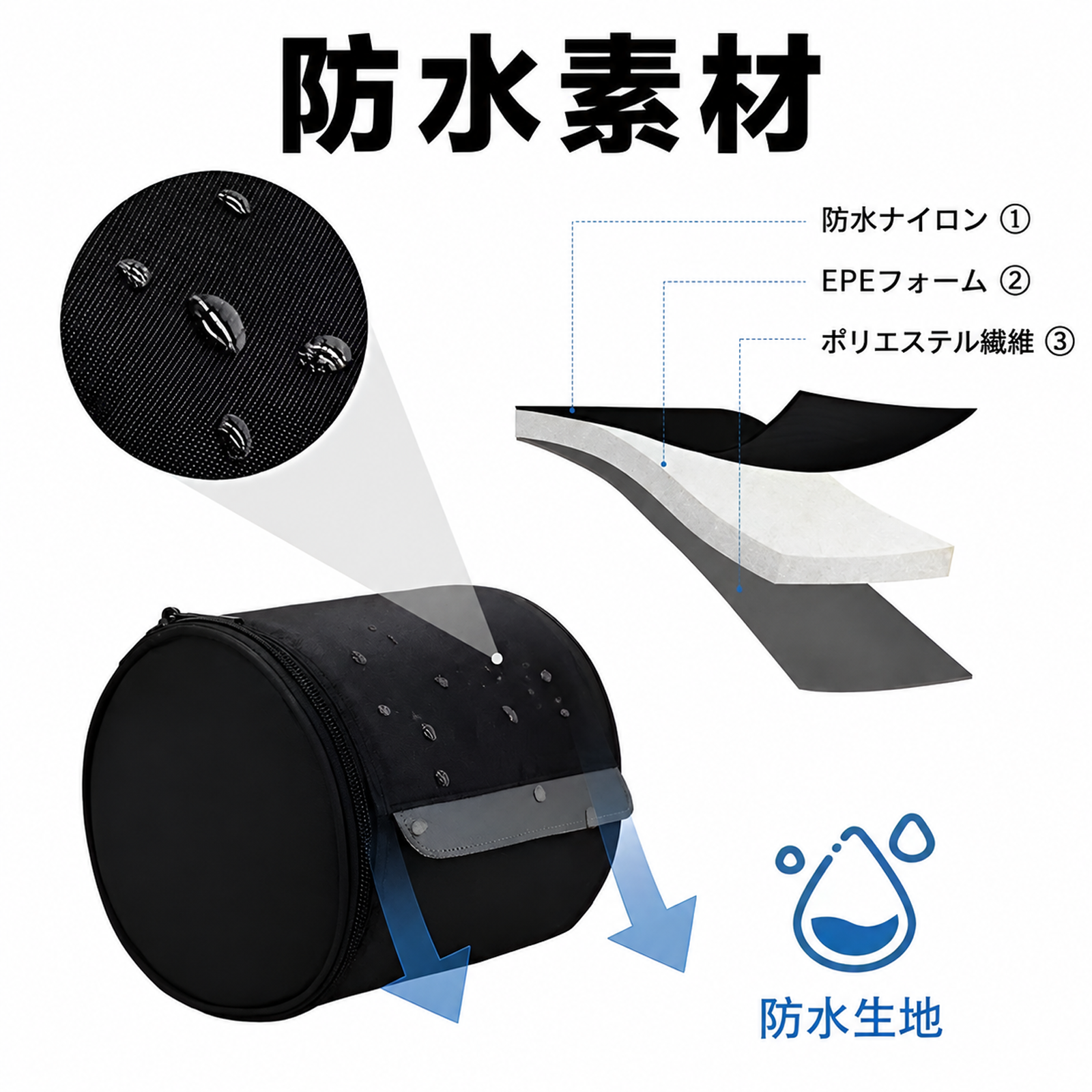 バスルームで使用できる携帯用トイレットペーパーバッグ/カバー/バッグ。防水仕様で、車に取り付け可能、吊り下げ式トイレットペーパーバッグ、旅行やキャンプ用のトイレットペーパーロールとしても使えます。