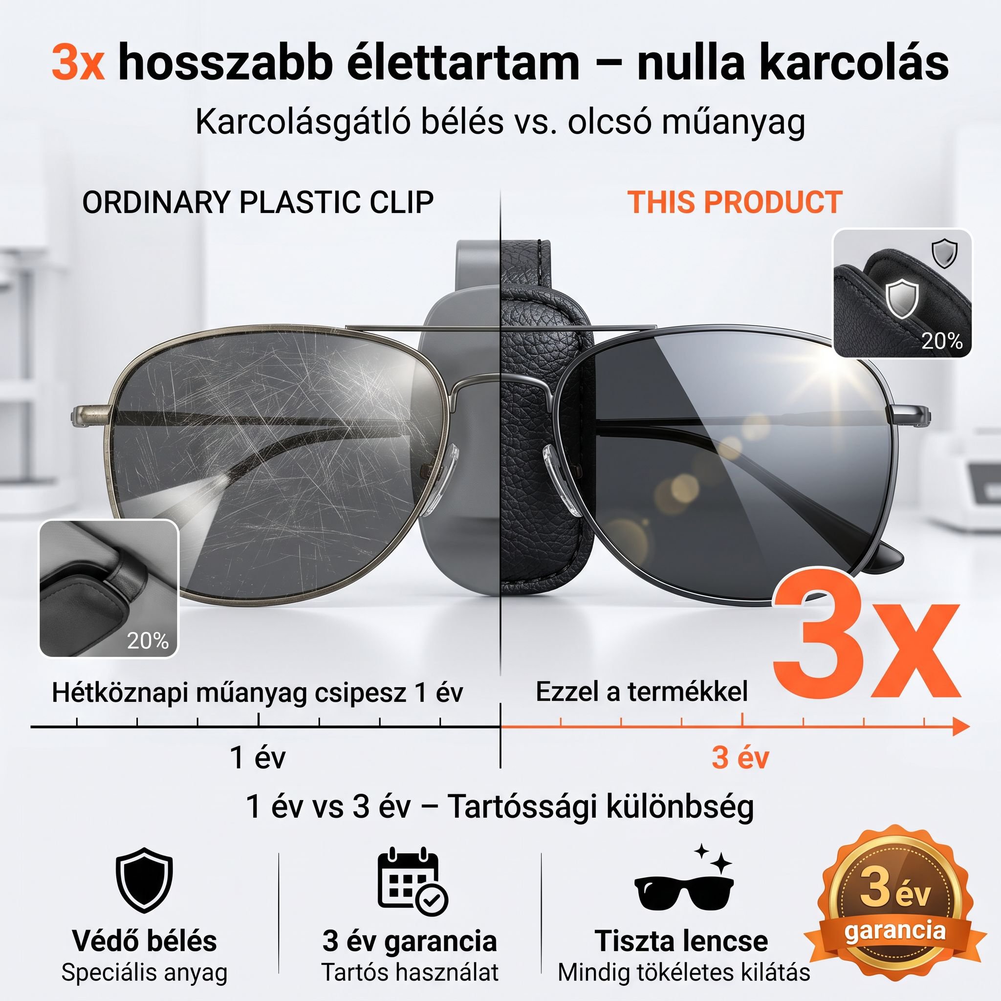 Autós napszemüveg csipesz, mágneses szemüvegtartó, autóbőr többcélú szemüvegtartó