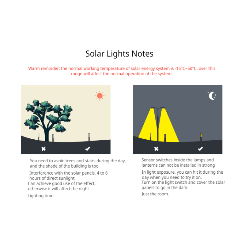 Solar Cylinder Path Light