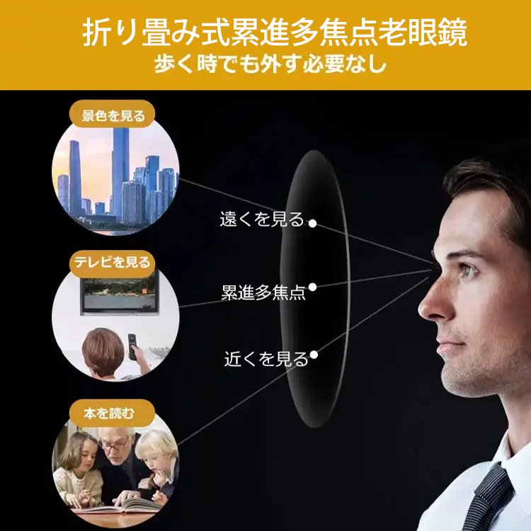 【折り畳み式老眼鏡】お年寄りのため！遠くても近くてもこれ１つでOK！累進多焦点