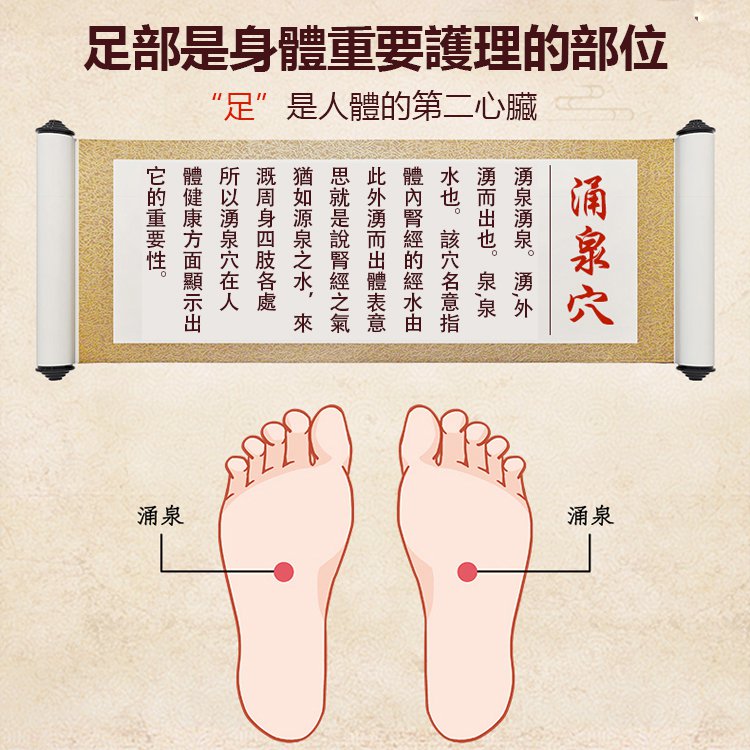 【純天然艾草足貼】千年傳承 十年中藥精粹 每晚一貼 排油除濕氣 減輕腰酸背痛 【 一貼不足$3】