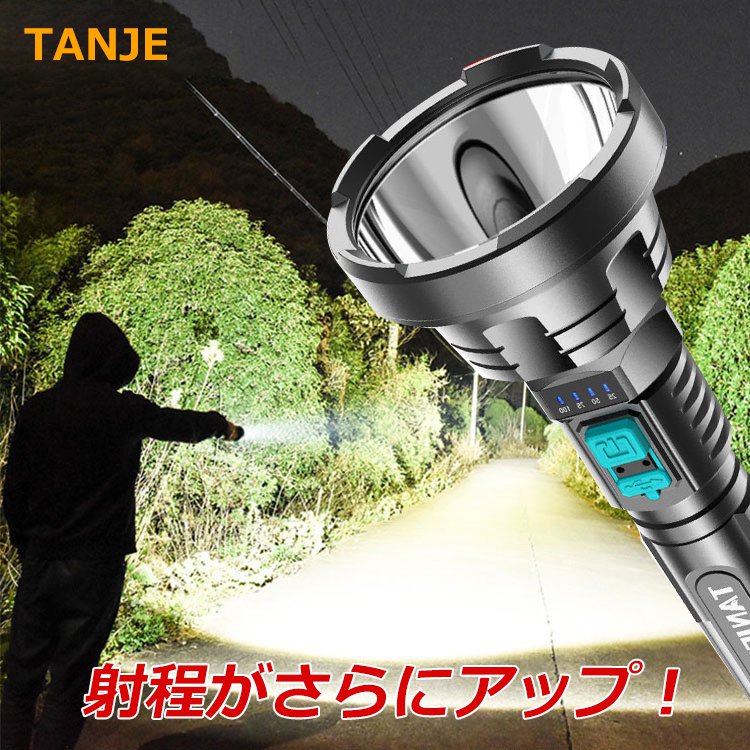 キセノン強い光LED遠射ライト