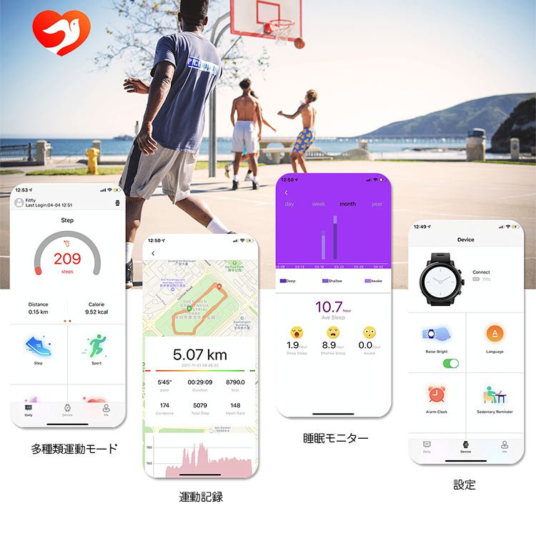 【スマートウォッチ】体温・心拍数・血圧・心電図・血中酸素などが随時測定され、健康管理をもっとスマートに！