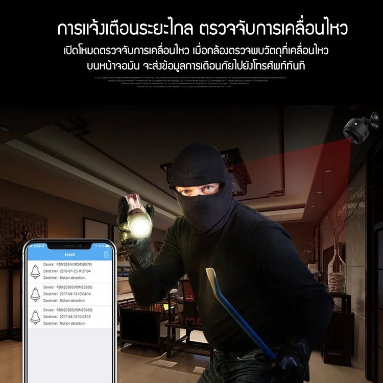กล้องขนาดกะทัดรัด wifi