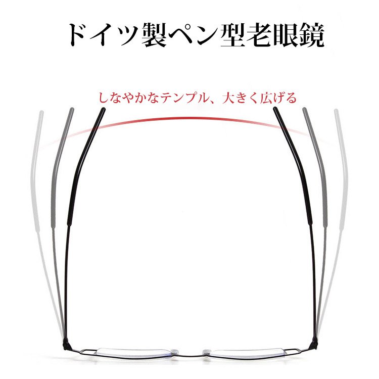 ドイツ製ペン型老眼鏡