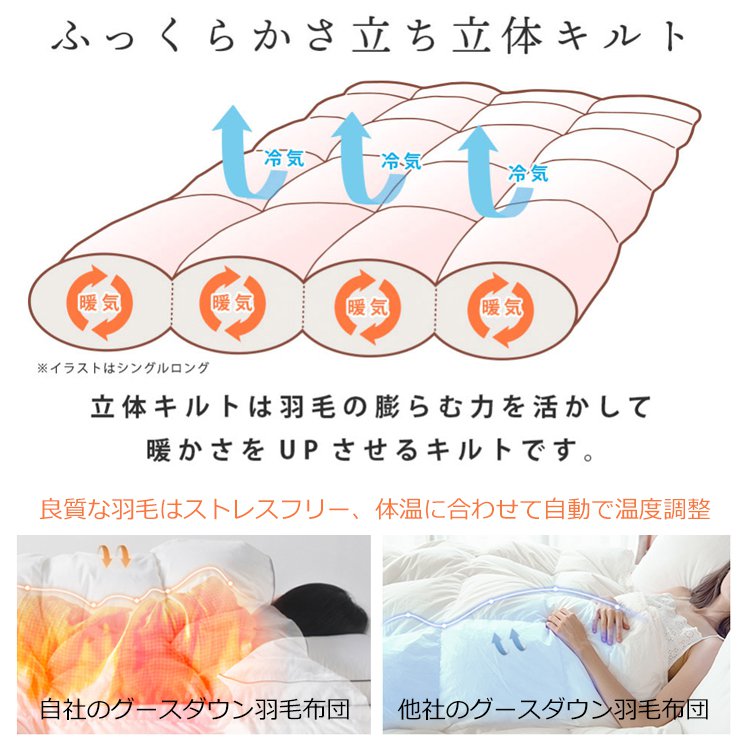 【95%グースダウン含有羽毛布団】-- 7日間限定のタイムSALE屋台！