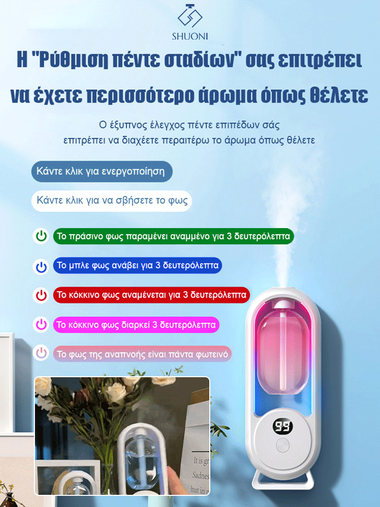 Αυτόματος αρωματιστής μεγάλης χωρητικότητας για το σπίτι