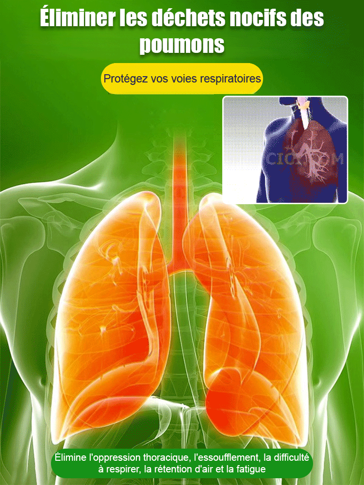 Passer commande en fonction du volume de commandes.