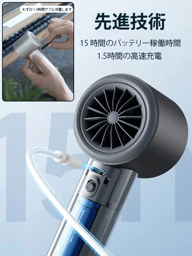 2024最新モデルのハンディファン