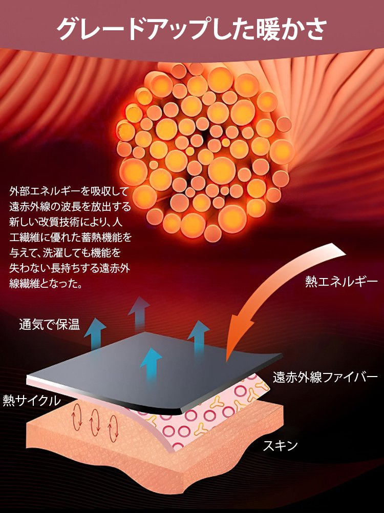 ワイルドなメンズミンクコート