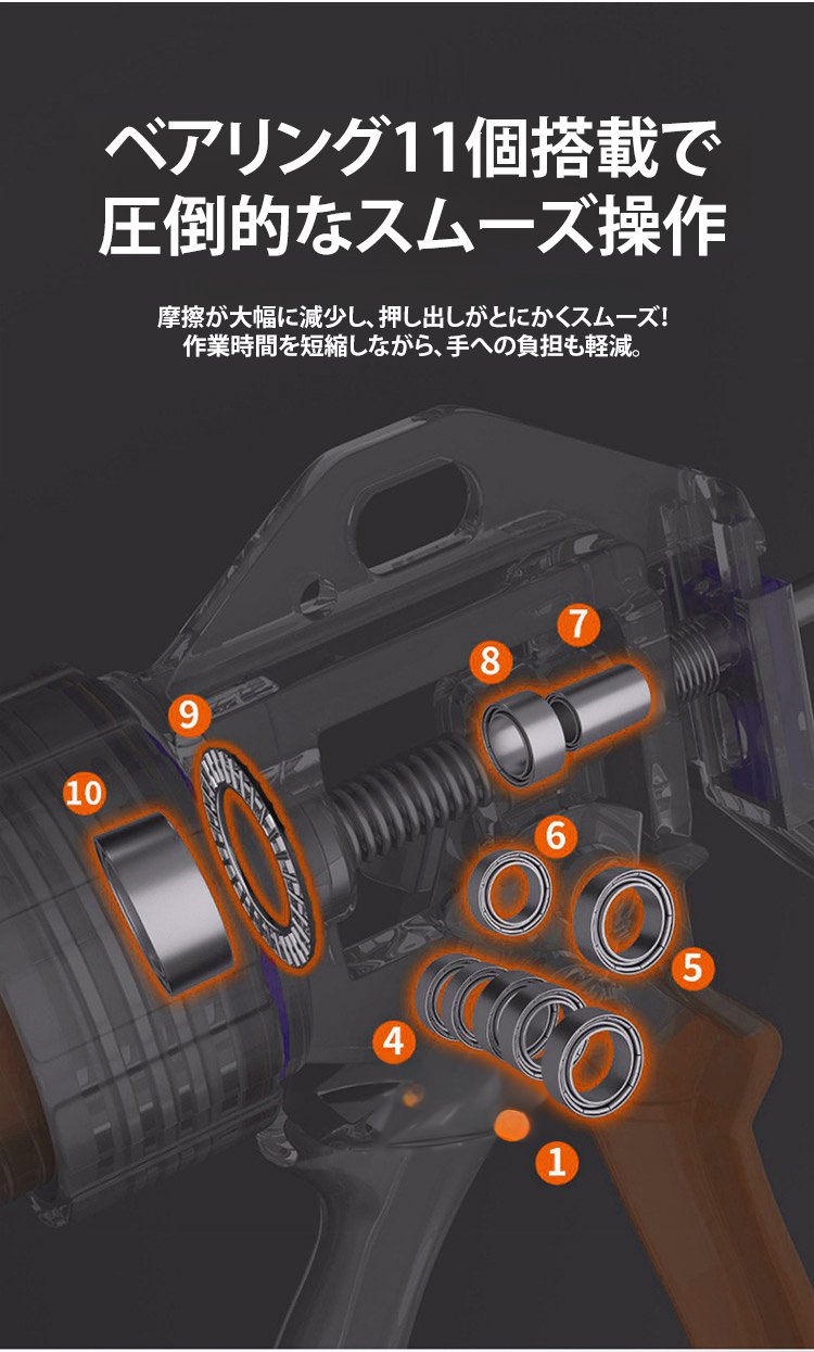 軽量で持ち運びやすいコーキングガン