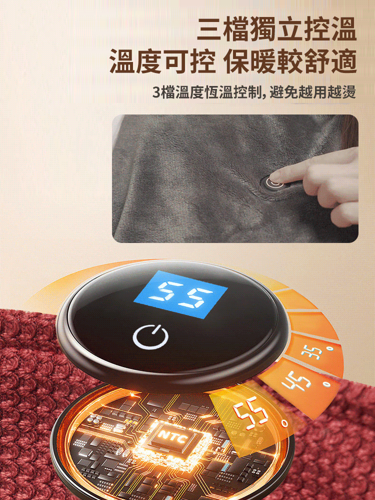 【一毯多用】多功能發熱電熱斗篷披肩
