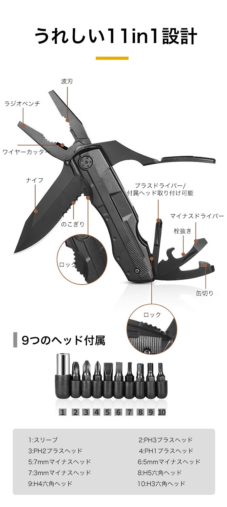 サバイバル用マルチツールの使用例