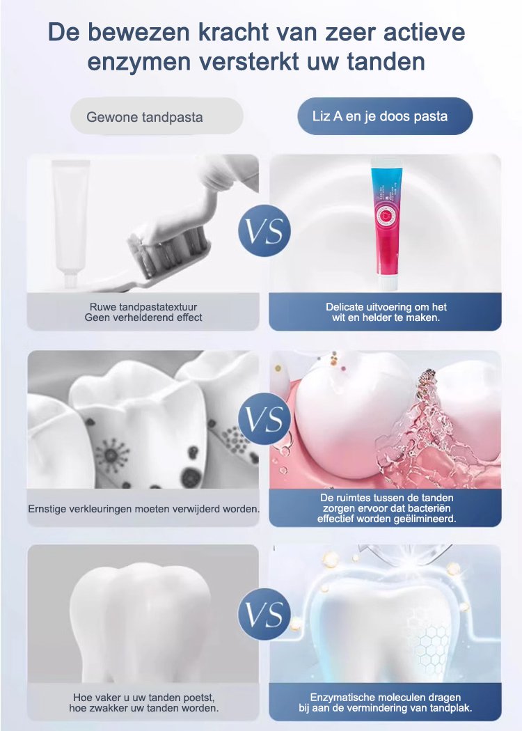 【Verfrissende adem en tandvleesbescherming】Baking soda enzymatische whitening tandpasta