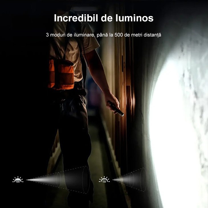 Lanterna de încărcare multifuncțională trei-în-unu