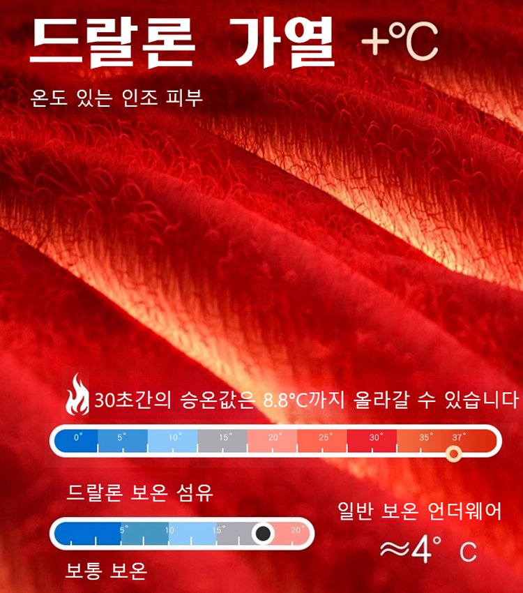 여성용 헴라인 보온 캡나시