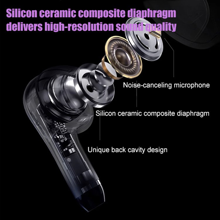 New Bluetooth Touch Screen Headset