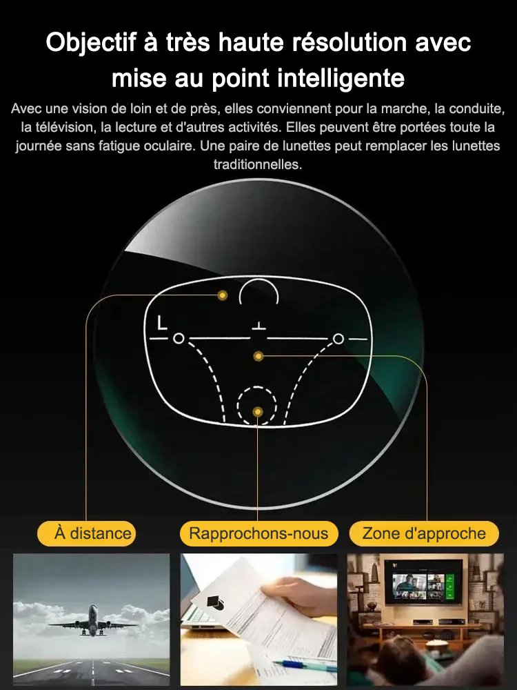 Presbytie Premium avec zoom automatique