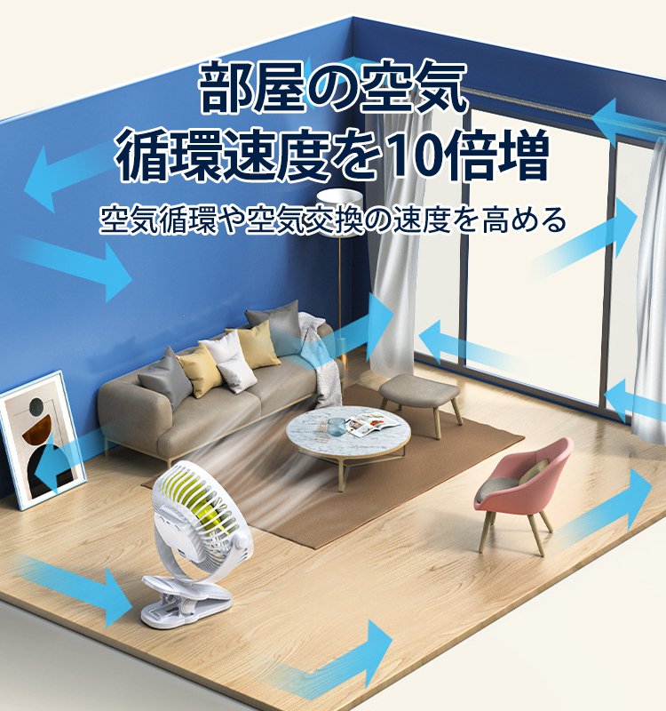 多機能ミニ扇風機