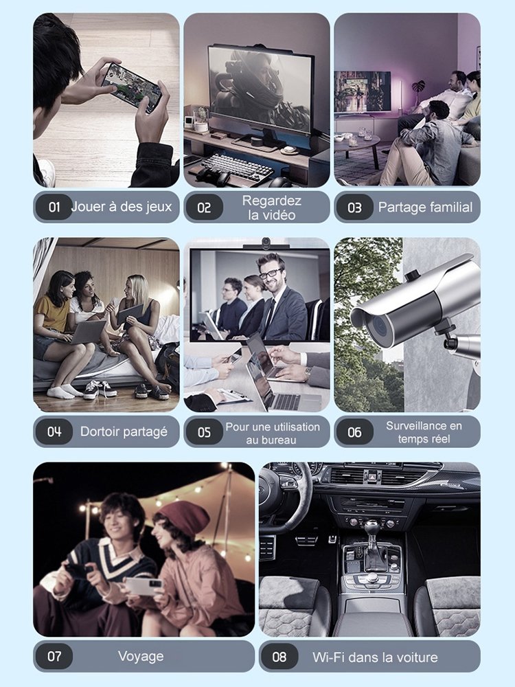 【Signal ultra-puissant sans délai】WiFi portable universel