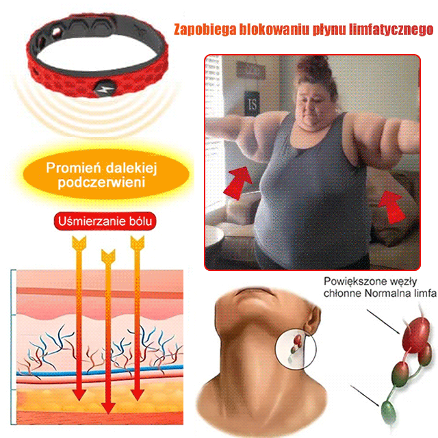 Bransoletka hipoglikemiczna dla kobiet i mężczyzn