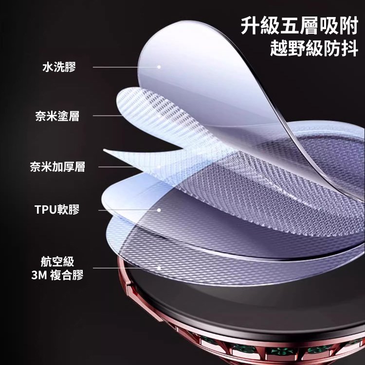 多功能車用手機支架