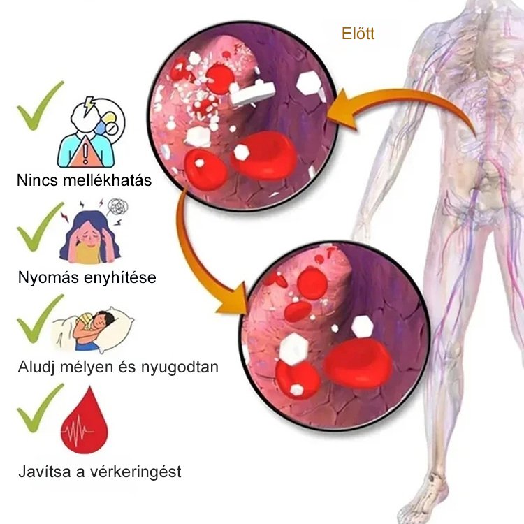 Csuklóra szerelt elektronikus infravörös glükózcsökkentő és horkolásmegállító készülék