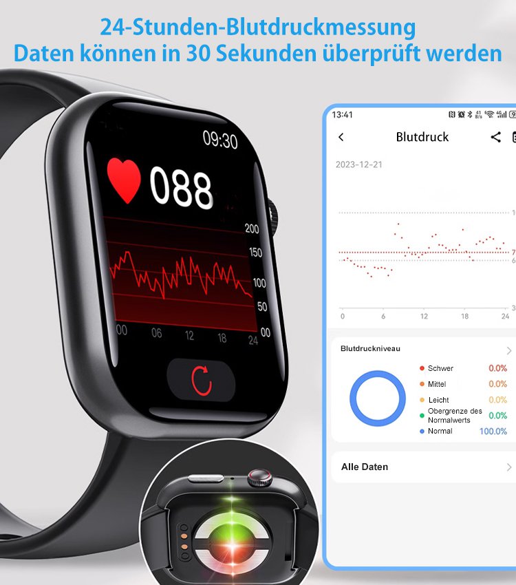 Nicht-invasive, nadelfreie intelligente Glukose-Uhr