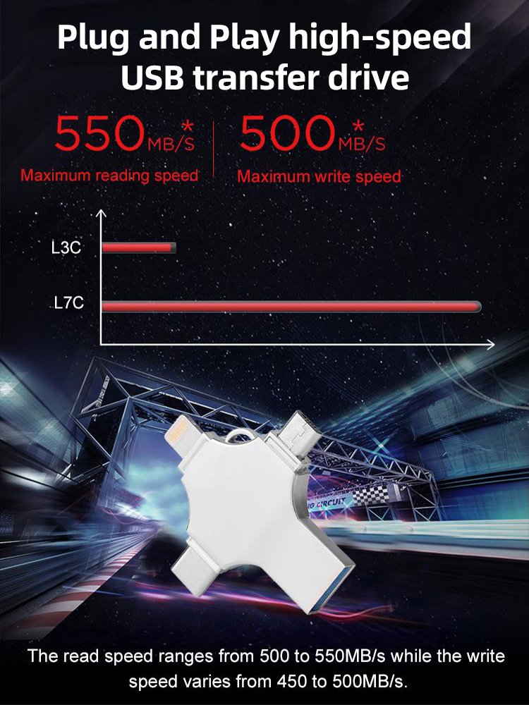 4-in-1 Cell Phone USB Flash Drive - 1TB