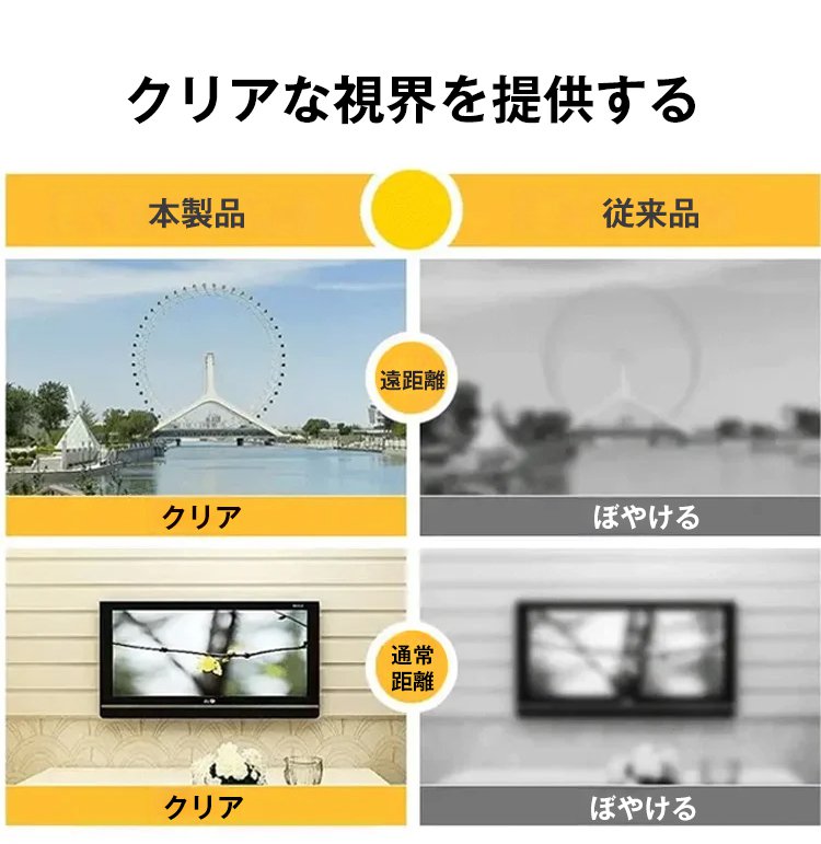 スタイリッシュなデザインの累進多焦点老眼鏡