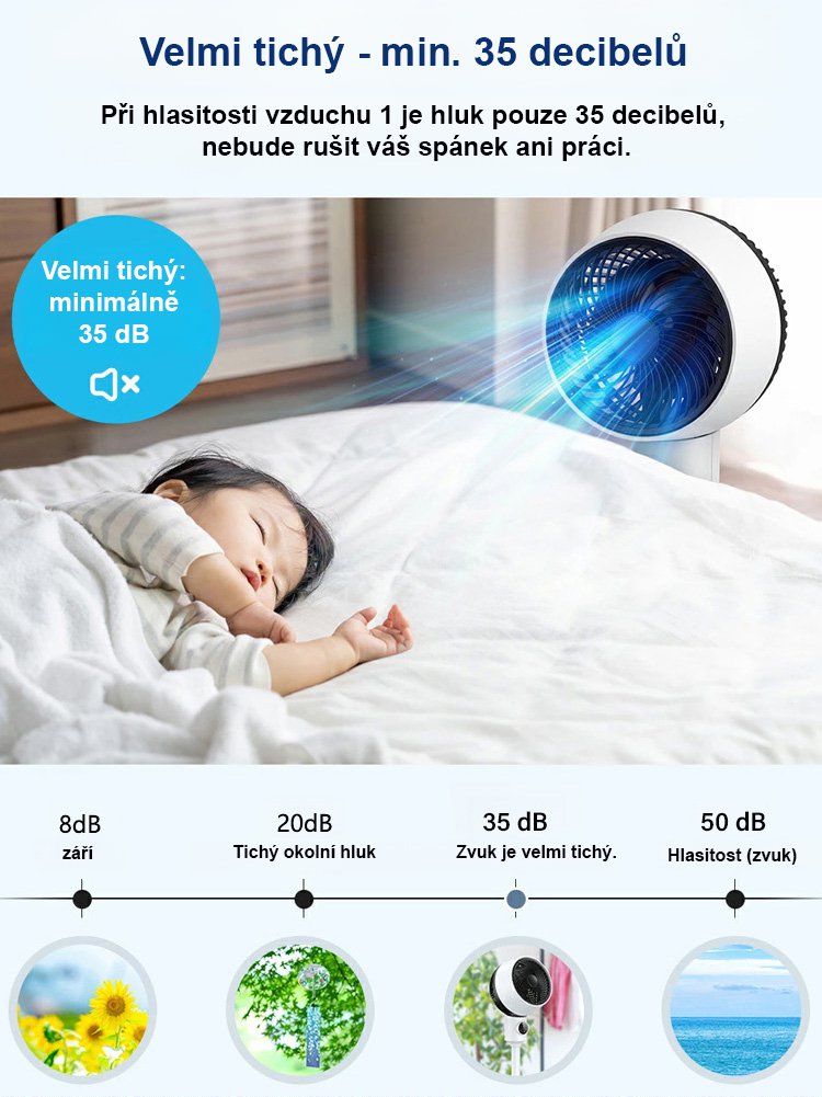 Mimořádně tichý energeticky úsporný cirkulační ventilátor od podlahy ke stropu