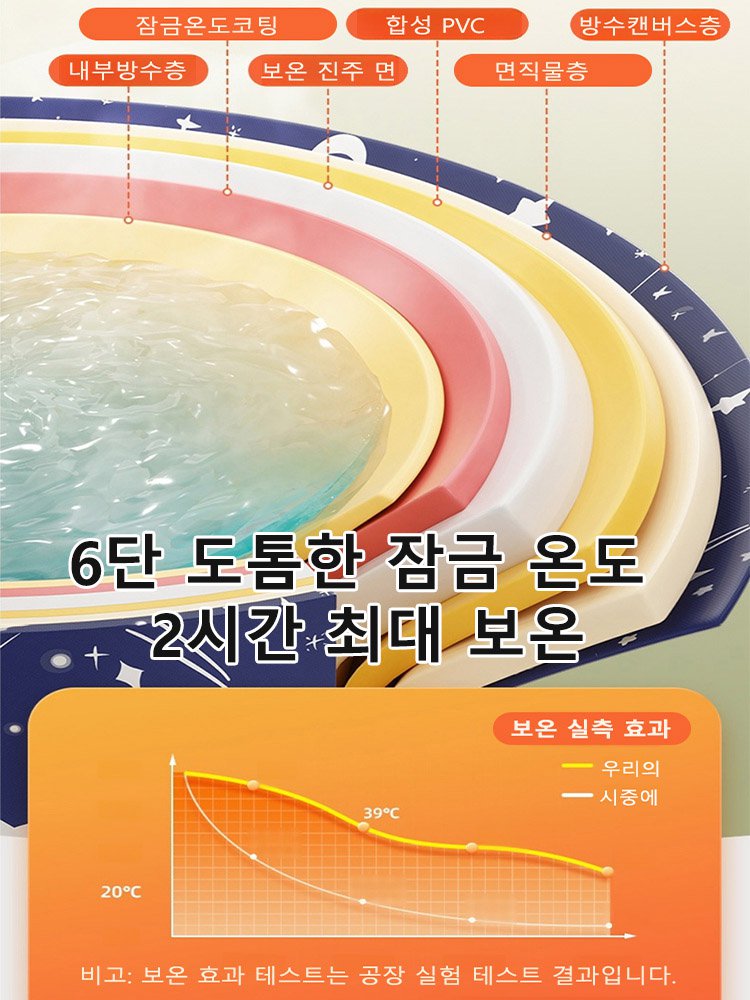 【공간 절약】두꺼운 대형 접이식 목욕통