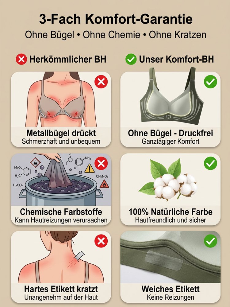 TÜV-Zertifizierter Biomechanik Entlastungs-BH | Ohne Bügel | Optisch 5kg schlanker
