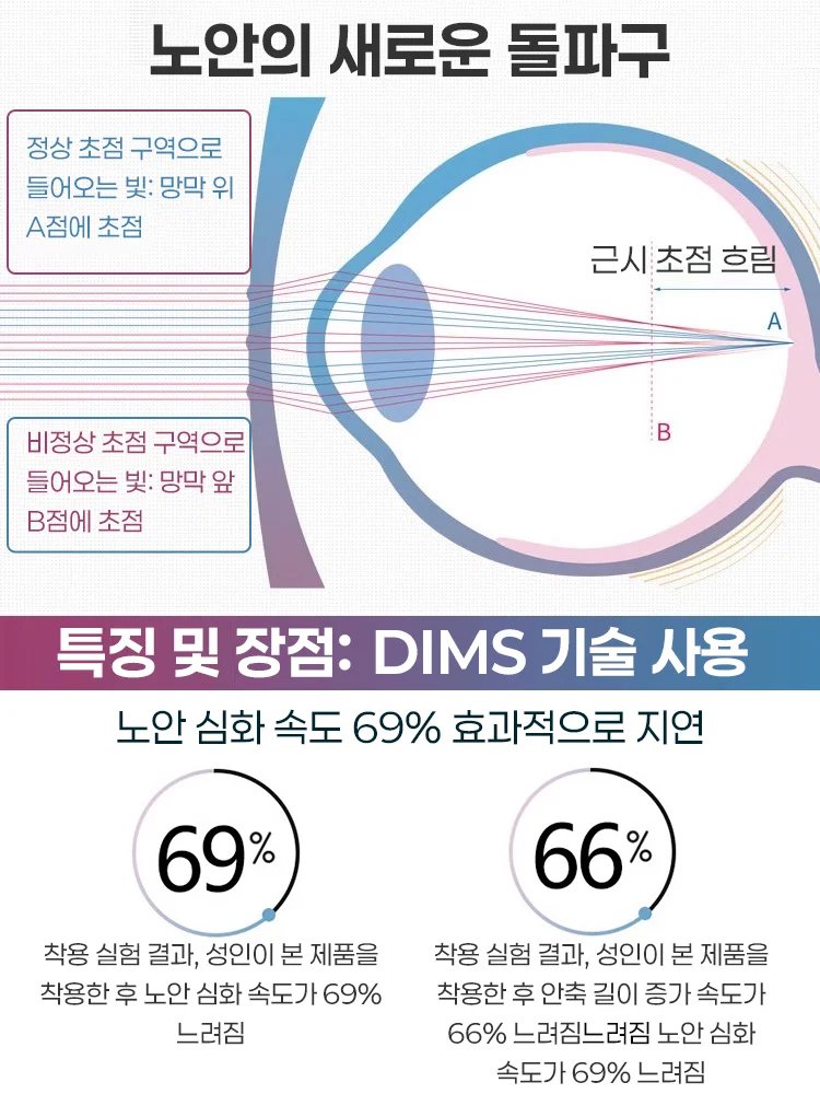 감광 변색 초경량 프레임리스 돋보기