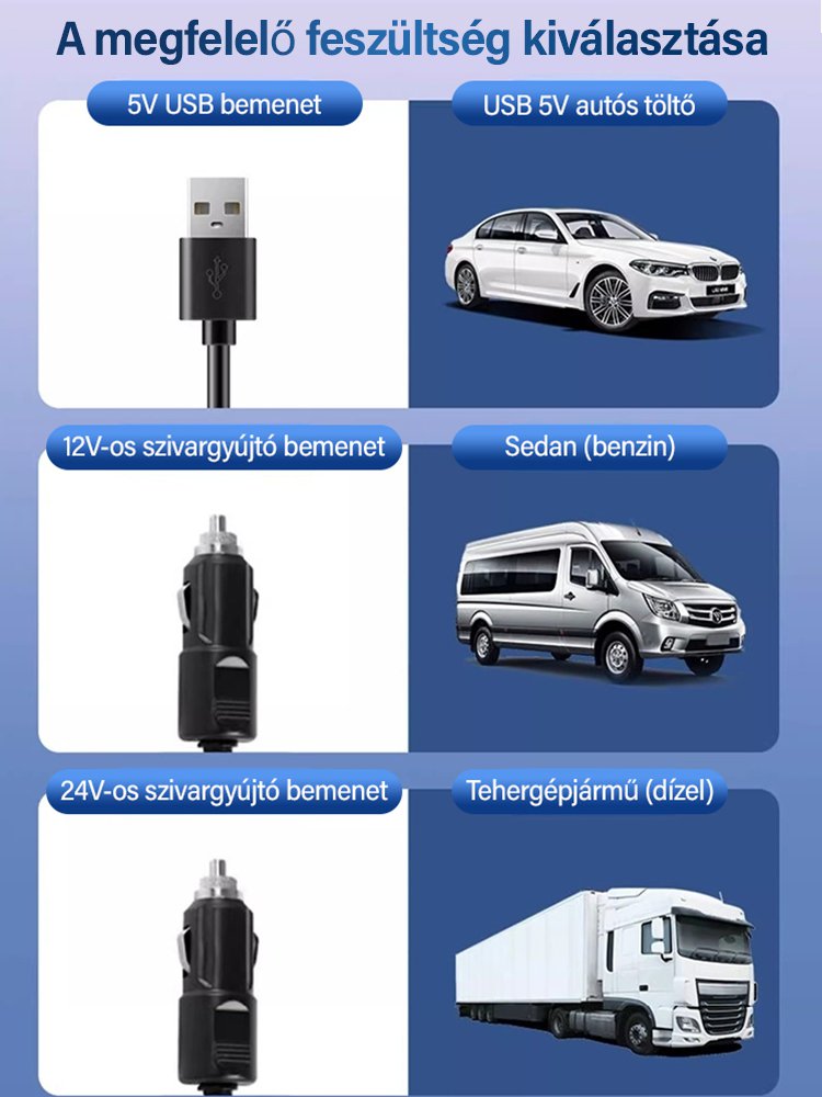 Autós ventilátor és parkoló tábla egyben, hűtési csodaszer