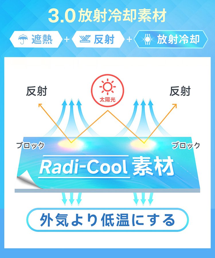 【最新技術】超薄型折り畳み晴雨兼用傘