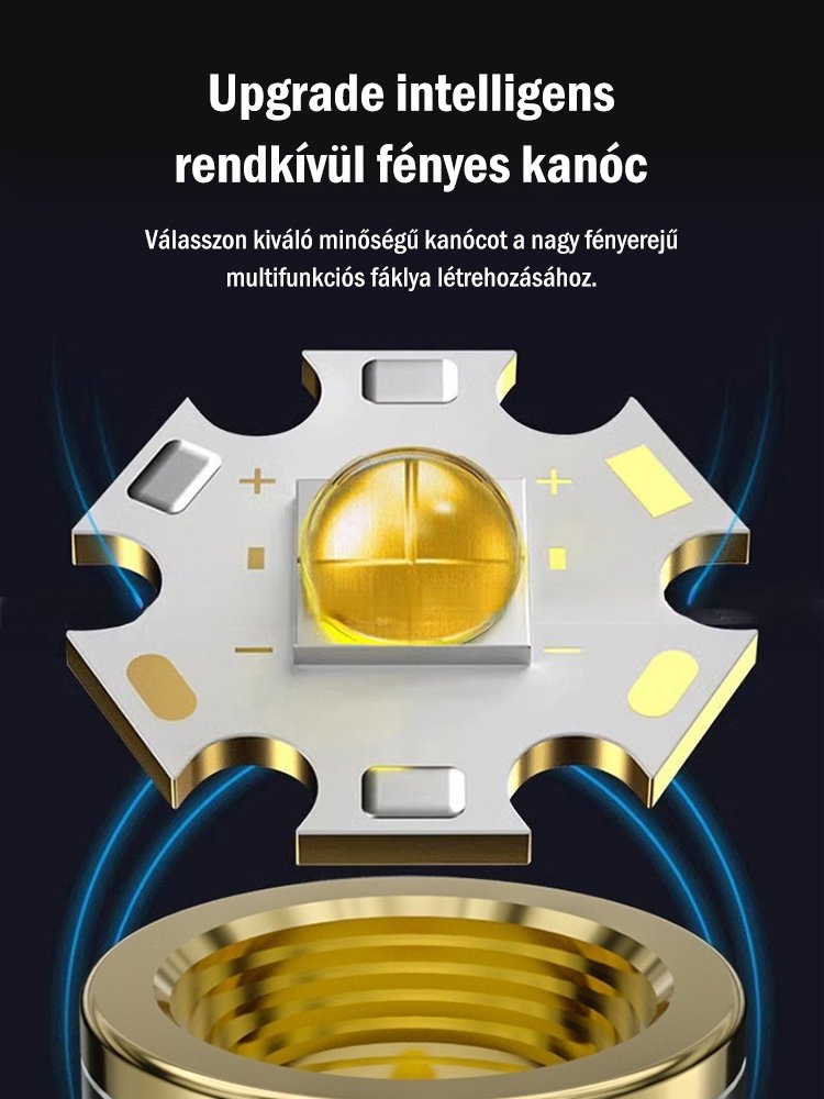 Szuper Zoom fényes zseblámpa