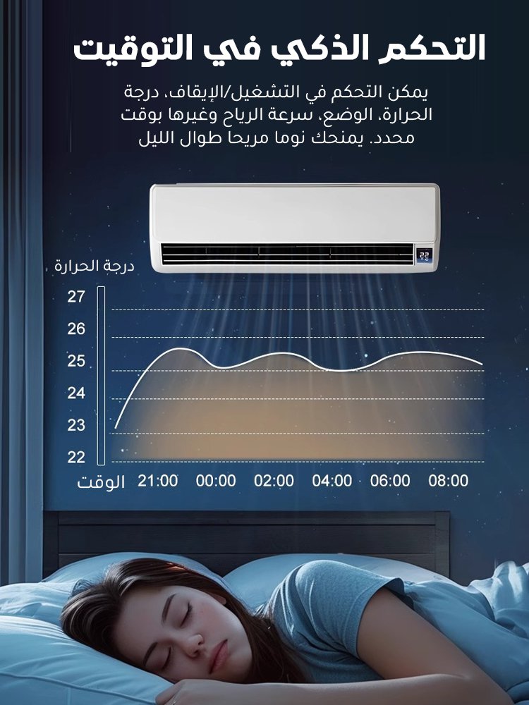 (تحكم في الأجهزة في أي وقت وأي مكان) جهاز تحكم ذكي عالمي بالأشعة تحت الحمراء