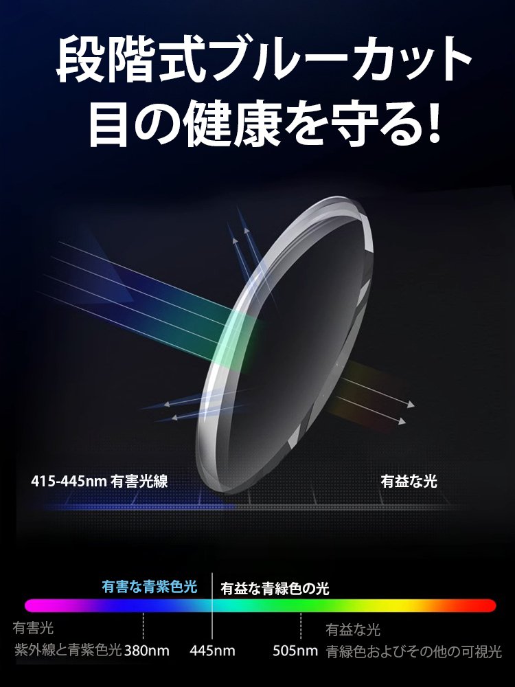 超軽量3段折りたたみ式老眼鏡