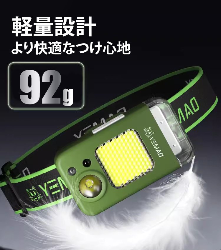 高輝度ヘッドライト