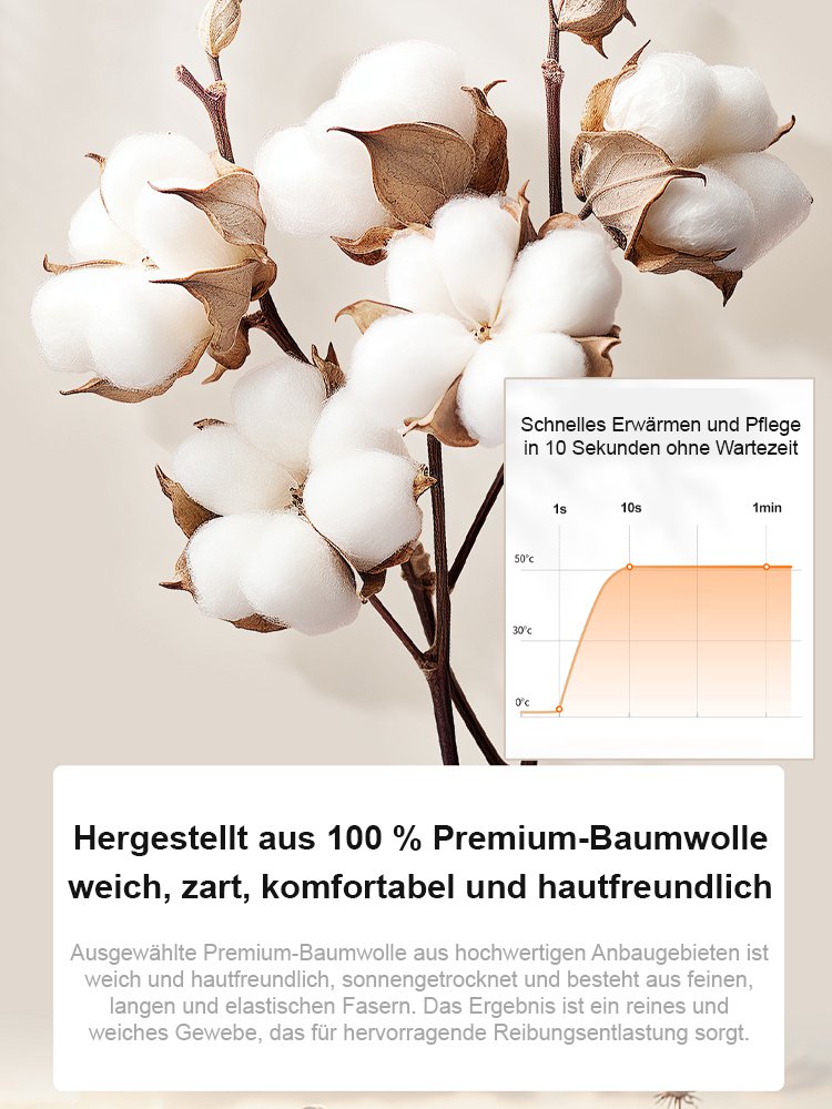 Winter Kapuzenpullover mit schneller 10-Sekunden-Heizfunktion