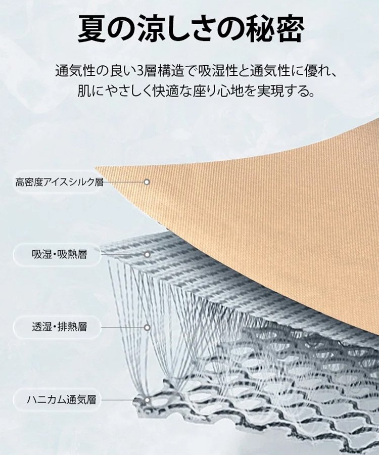 ウォッシャブルコットンソファカバー