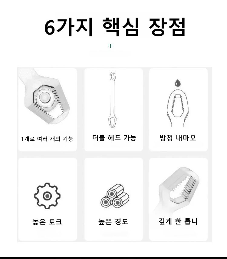 다양한 각도에서 조작 가능한 만능렌치