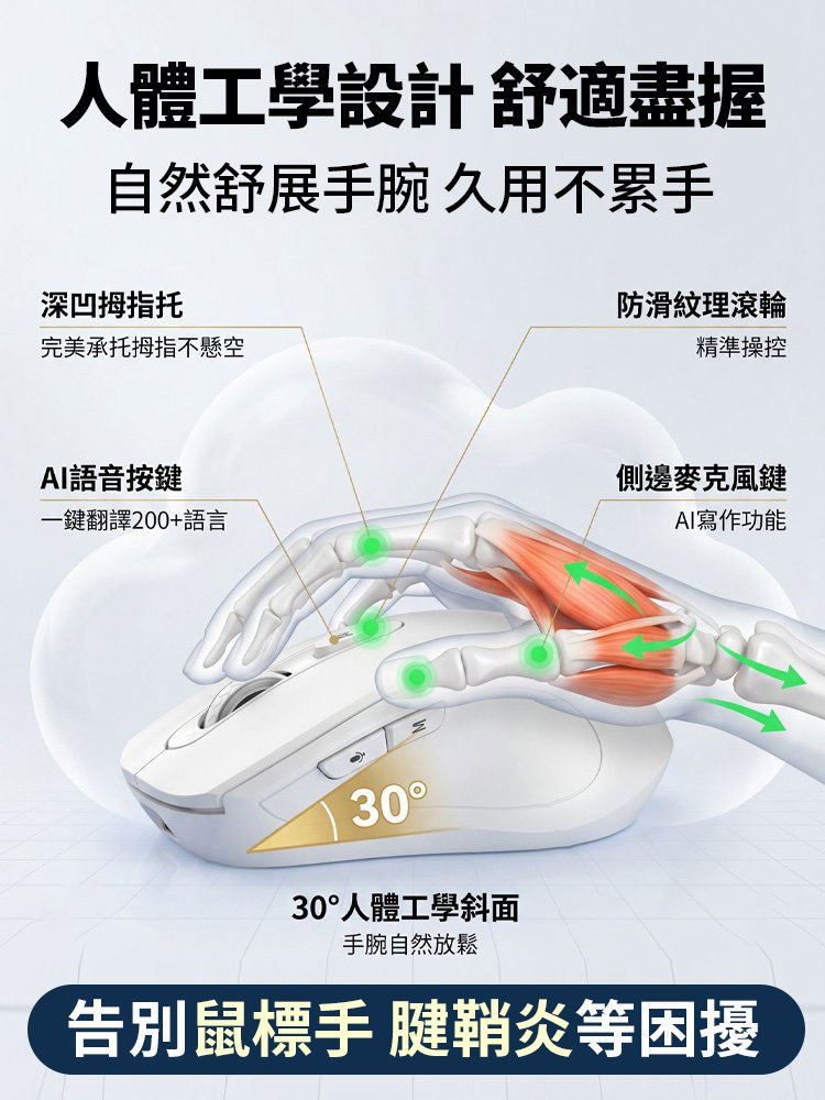 人體工學AI語音翻譯滑鼠