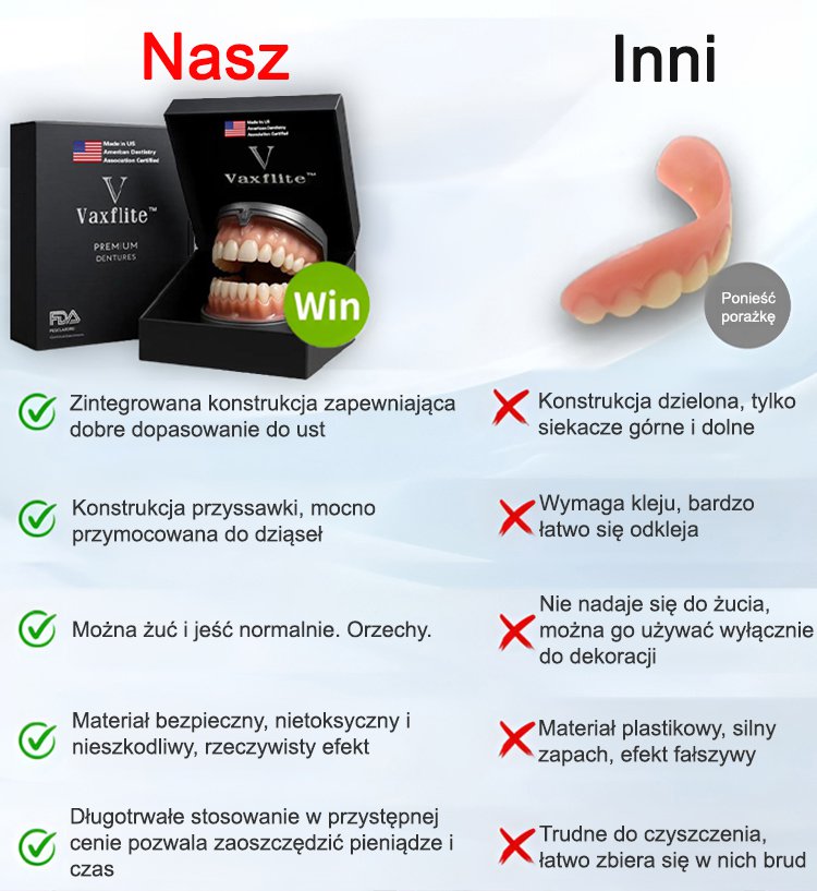 【Olśniewający uśmiech】Luksusowe, personalizowane protezy dentystyczne