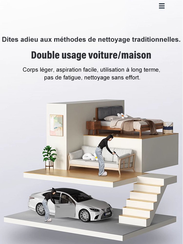 Aspirateur portable multifonctionnel pour voiture