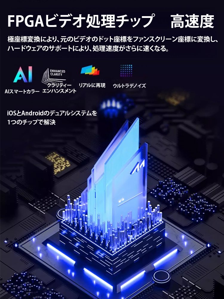 3DホログラムLEDファンプロジェクター