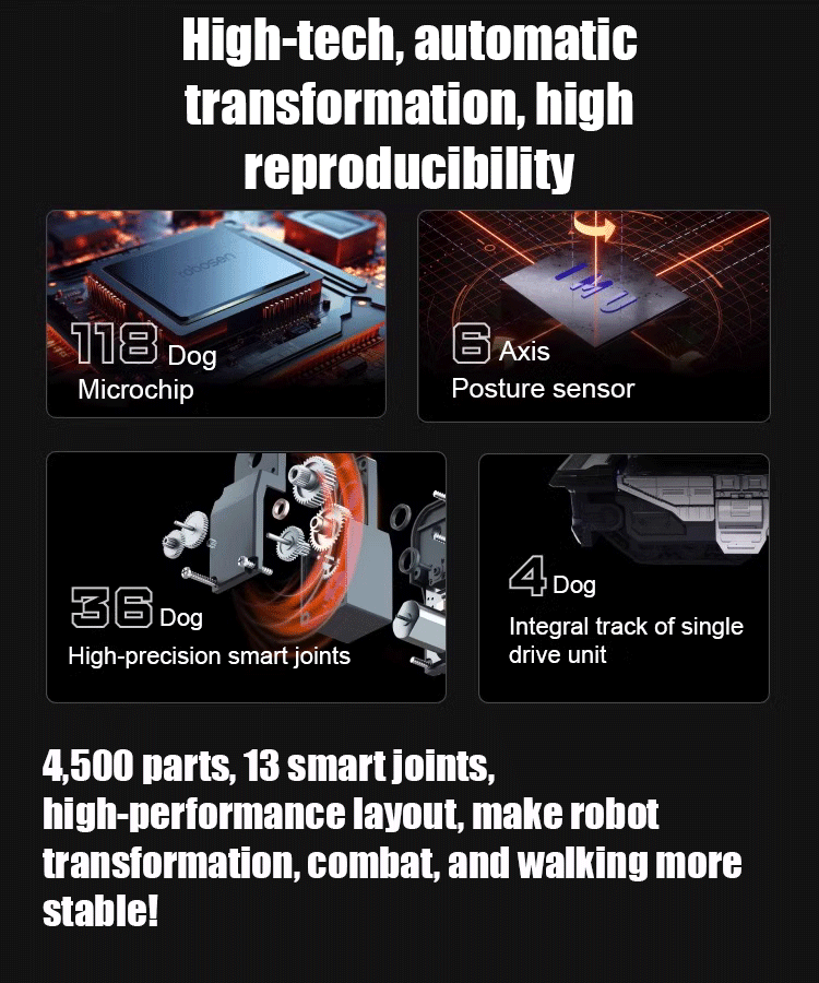 Smart Electric Transforming Tank Remote Control Robot