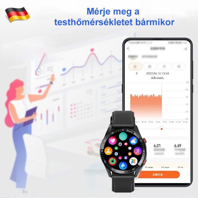 Bluetooth hívó okosóra